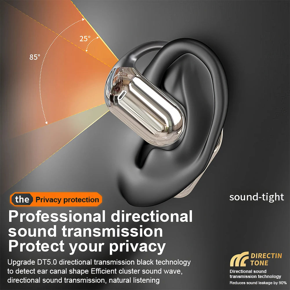 Mpow Q16 True Wireless Earphones Open Ear Design with Earhooks Bluetooth 5.3 Up to 80 Hours Playtime for Cycling