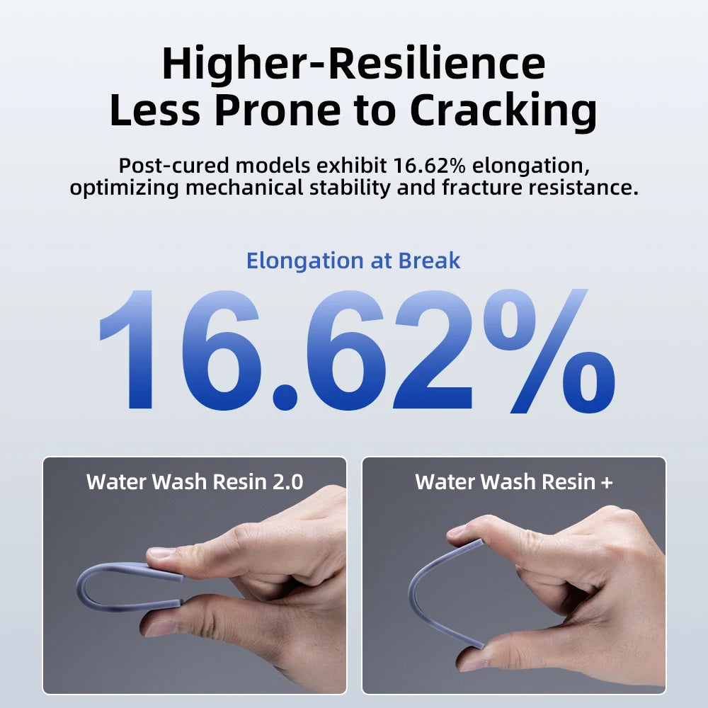 ANYCUBIC 4pcs/lot 405nm Water Washable Resin For LCD 3D Printer Liquid Photopolymer Resin 3D Printing Material