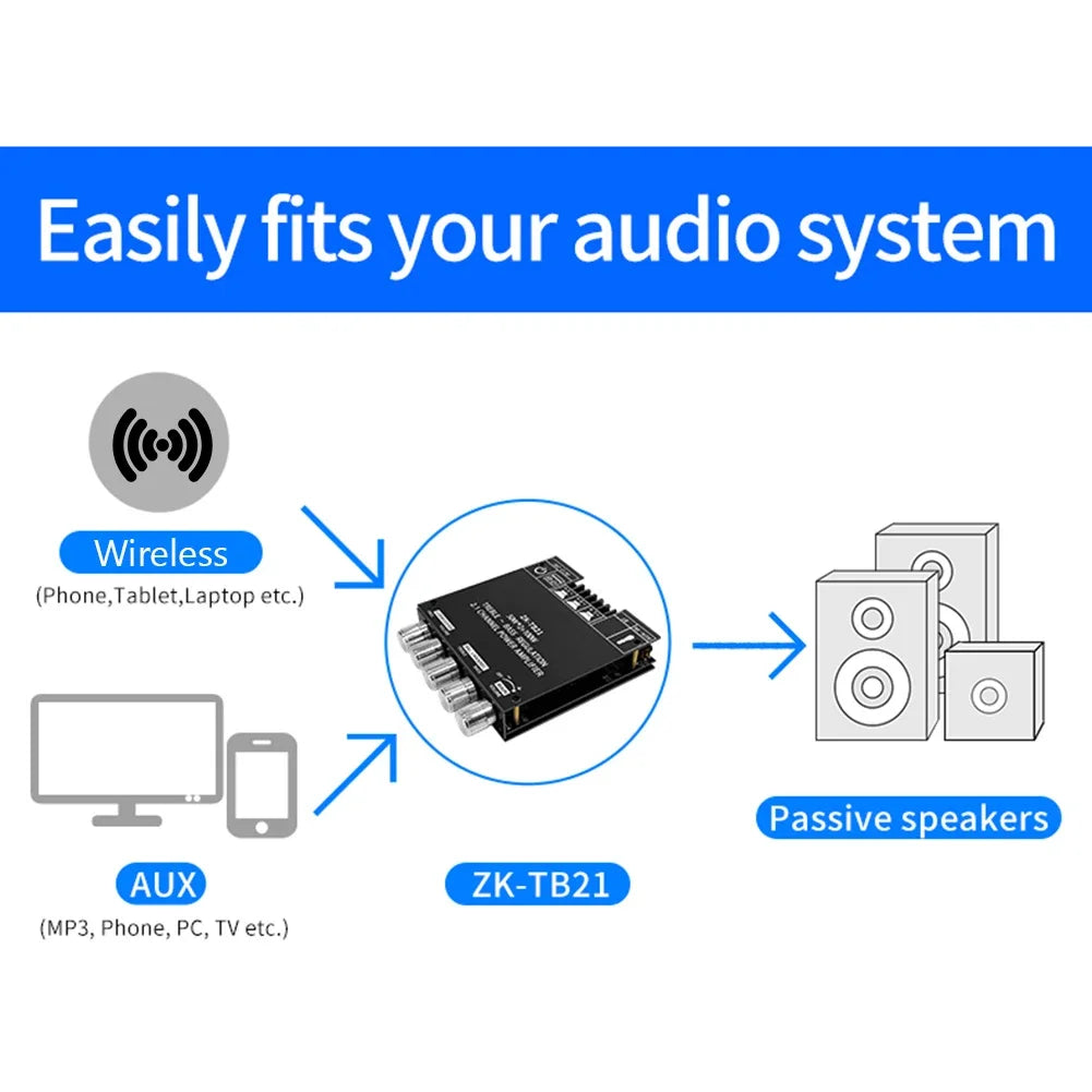 ZK-TB21 2 in 1 Power Amplifier Board Bluetooth 5.0 2.1 Channel Mini Audio Amplifier Module with Filter and Protection