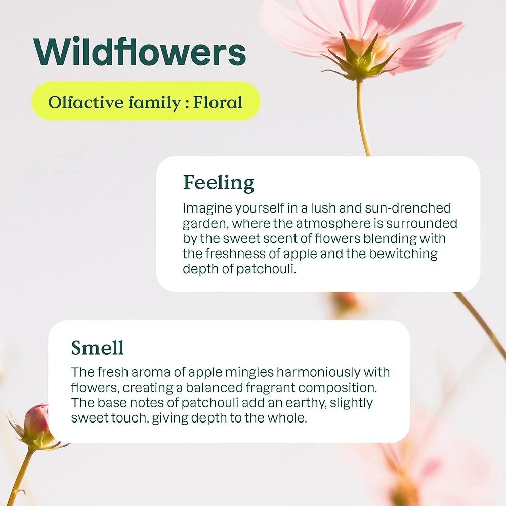 Liquid Laundry Detergent EWG Verified Plant Based Soap 36 Loads Vegan Cruelty-Free Wildflower Scent HE Compatible Eco-Friendly