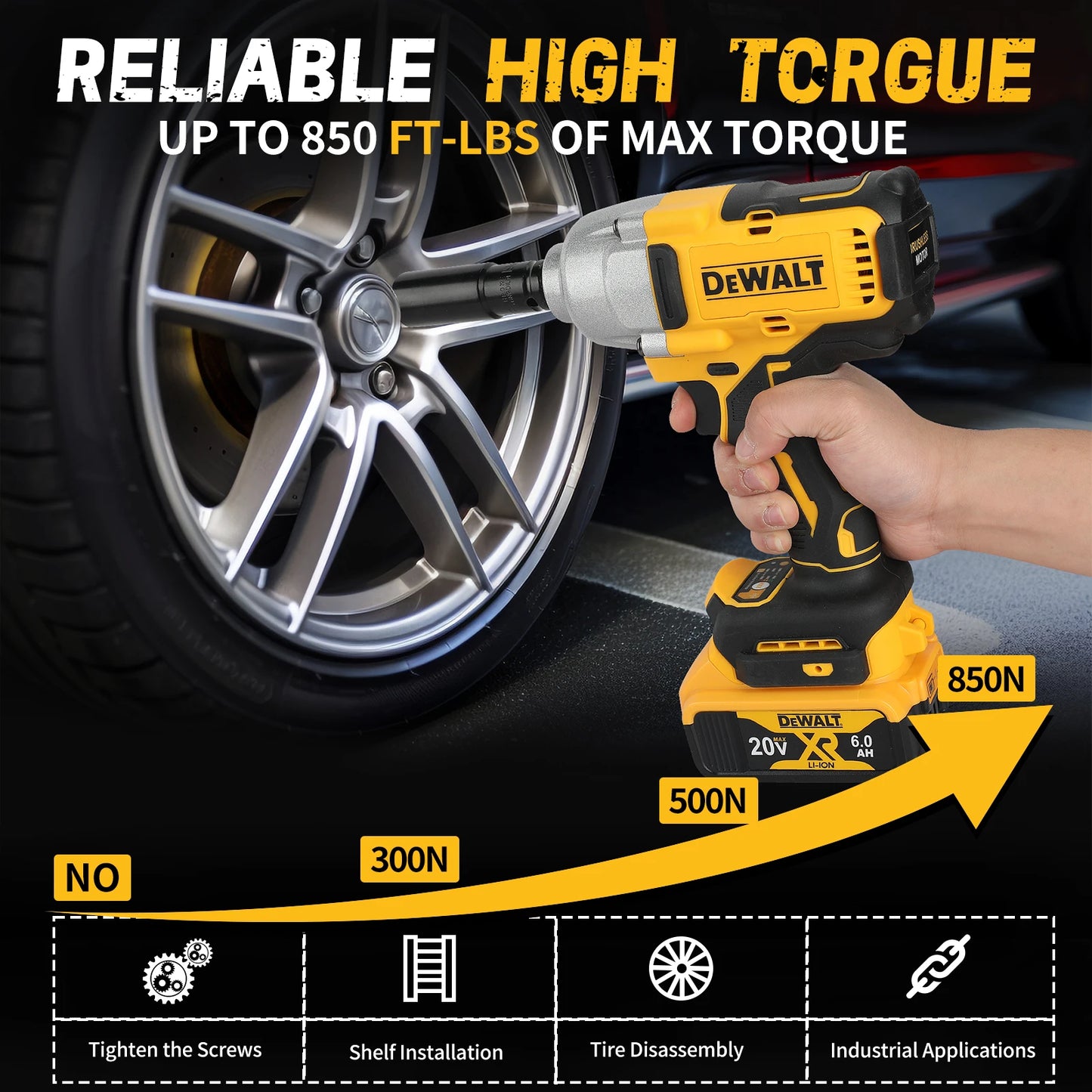 Dewalt DCF900 Impact Wrench 1/2 Inch High Torque 20V Brushless Cordless Wrench with Hog Ring Anvil