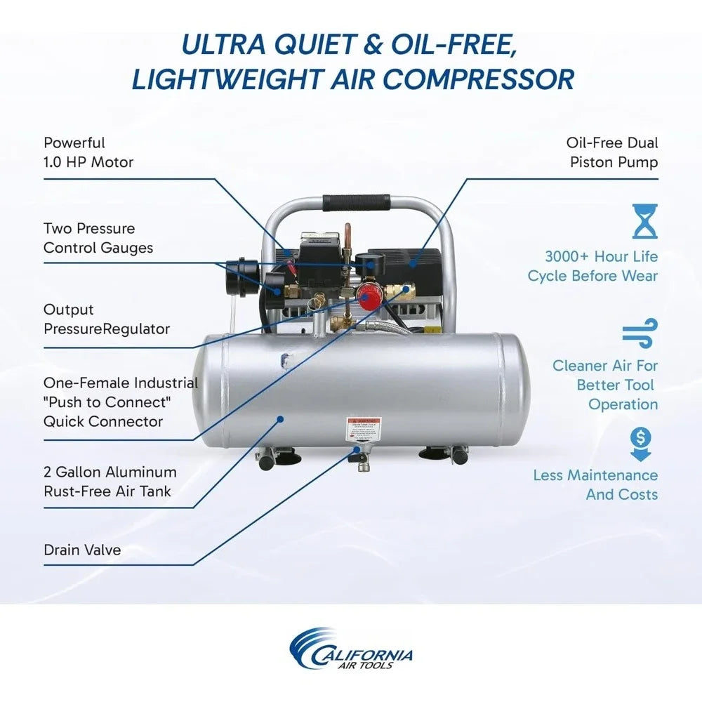 1.0 HP Ultra Quiet Oil Free Air Compressor 2 Gallon Aluminum Tank 60 dBA Noise Level Silver
