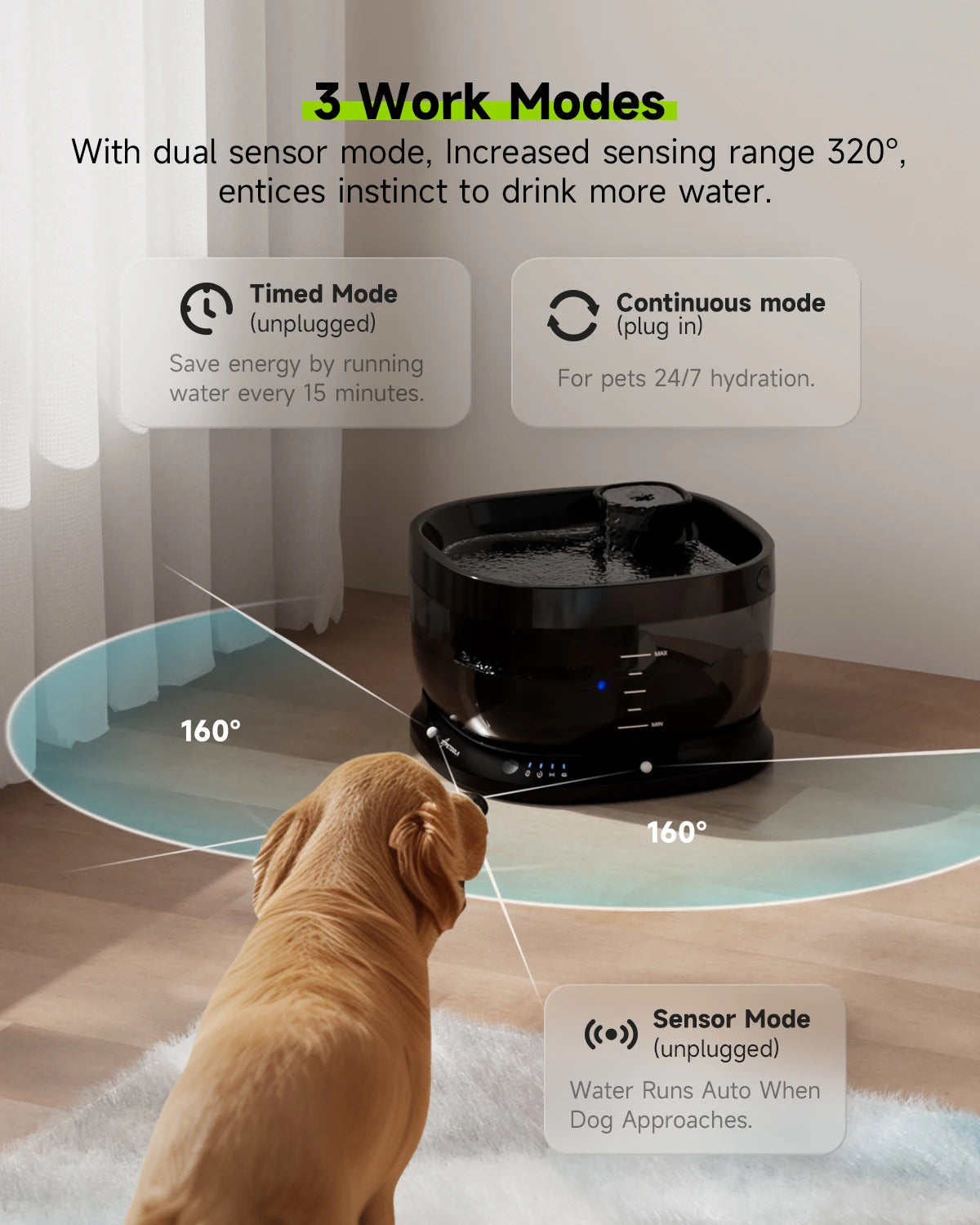 Apetdola 7L Wireless Dog Water Fountain Auto Sensor Drinking Fountain for Dogs and Cats Pet Water Dispenser Accessories