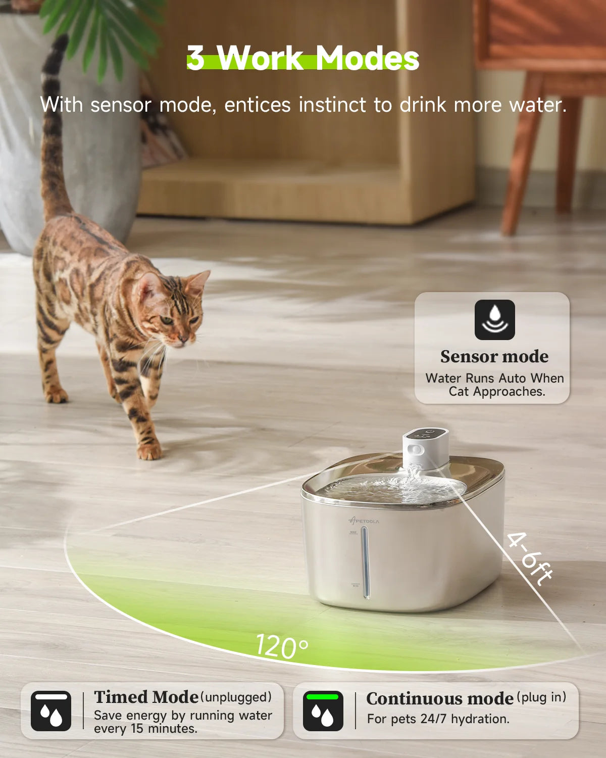 Apetdola 4L Wireless Cat Water Fountain Auto Sensor Drinking Fountain for Cats and Dogs